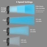 Rechargeable Battery Operated Clip on Fan