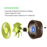 Rolling Fan with Gravity Control