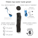 Eau Carafe 34 fl oz w/ Charcoal Filter
