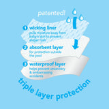 Swim Board Shorts with Built-in Reusable Absorbent Swim Diaper