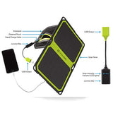 Nomad 7 Plus Solar Panel