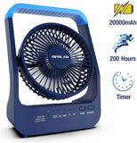 Rechargeable Battery Operated Camping/Desk Fan