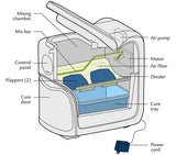 Composter C40