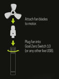 Fan Tool