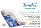 Chiroflow - Water Base Pillow