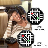 Cel Factor e-Armour EMF Protection