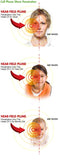Cel Factor e-Armour EMF Protection