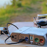 Sherpa 50 + Inverter