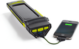 Torch 250 Flashlight