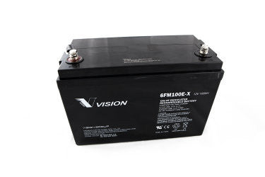 Goal Zero Yeti 1250 Replacement Battery